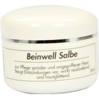 BEINWELL SALBE