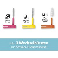 WINGBRUSH Zahnbürste Interdentalbürste Starter Set + 3x 6 Aufsätze XS & S & M/L